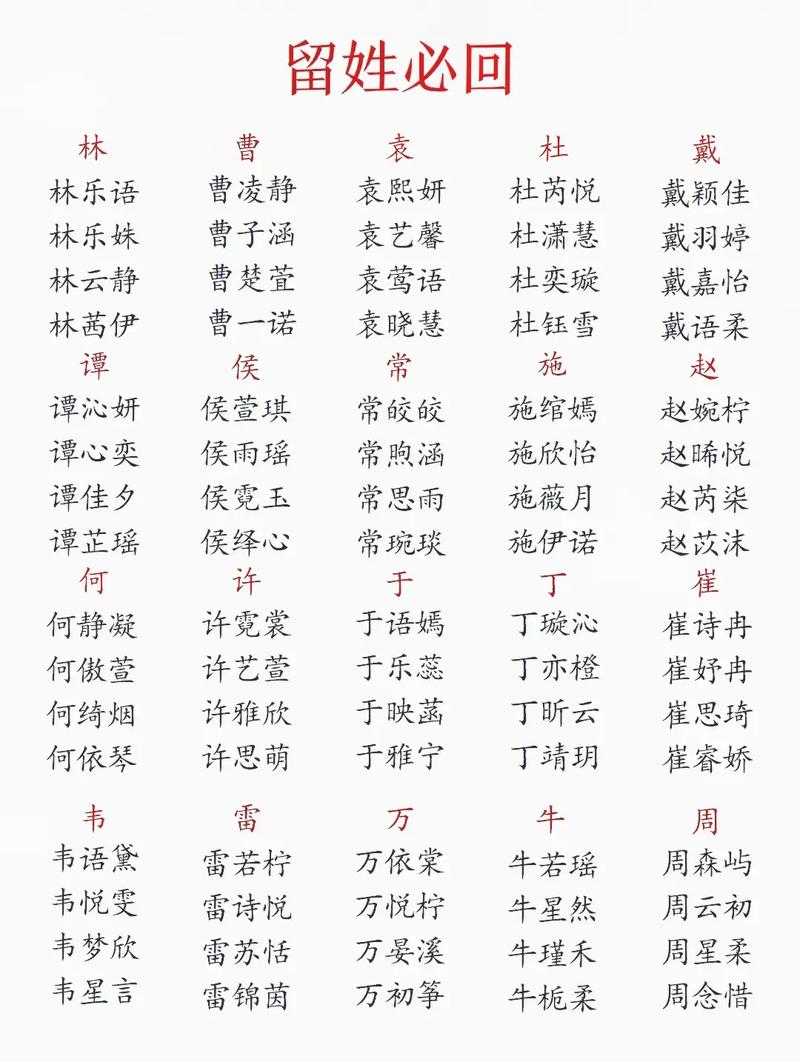 月30日出生的宝宝起名