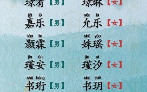 虎宝宝男孩起名的寓意和含义 虎宝宝男孩名字寓意健康平安