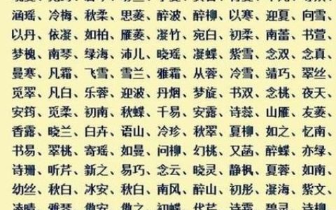 易相测算宝宝取名 易相算命