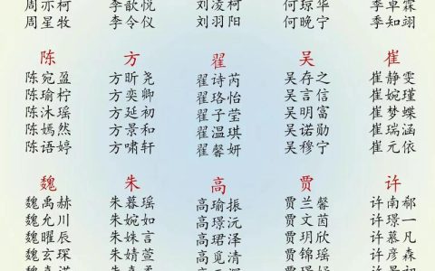 宝宝起名字有什么大气的 如何给宝宝起一个大气好听的名字