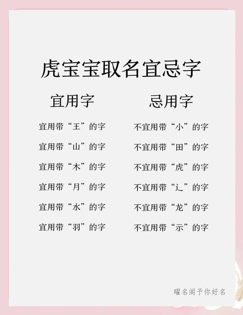 虎宝宝取名不用 龙年女宝宝取名书