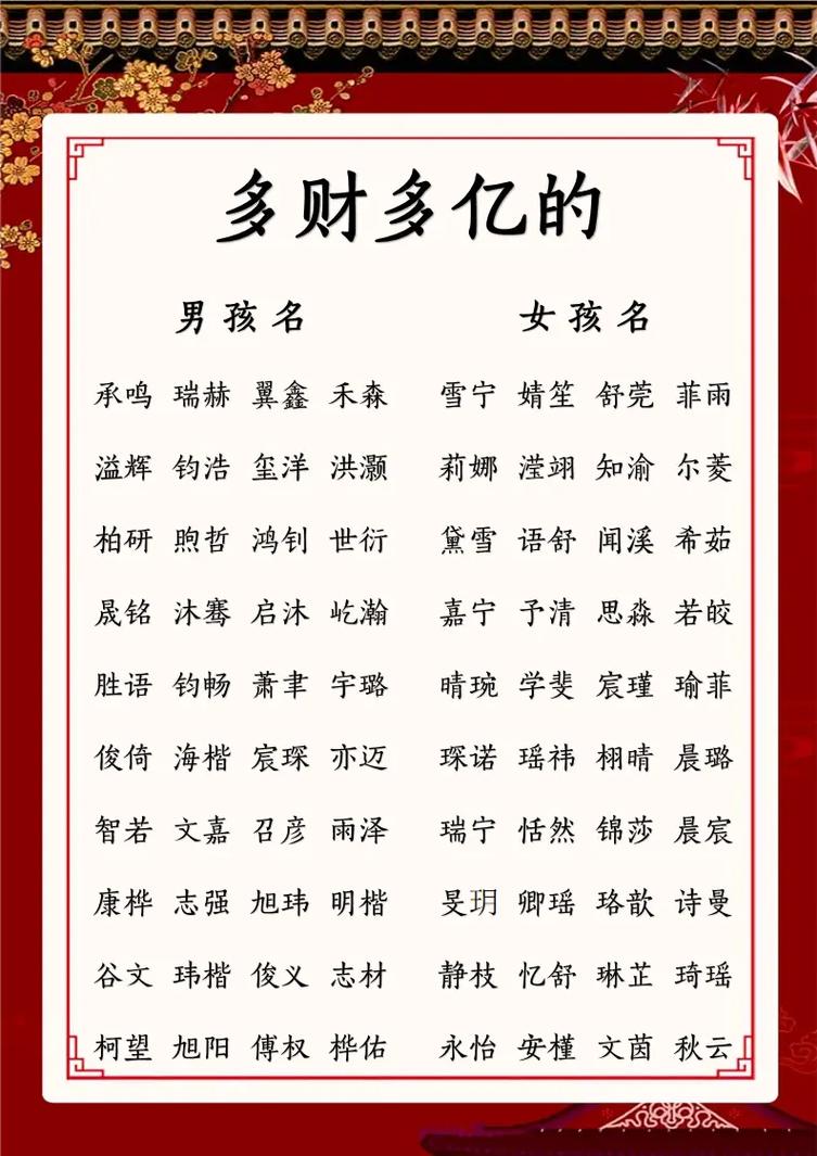 宝宝起名带财意思的 宝宝起名带贵