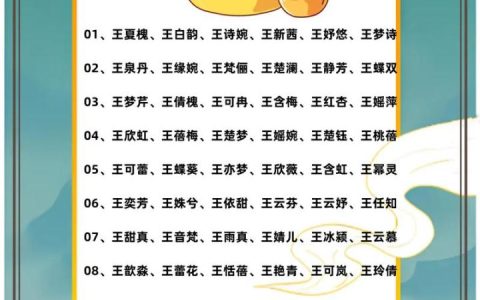 王和高怎么给女孩宝宝起名字 姓高女孩100分名字大全