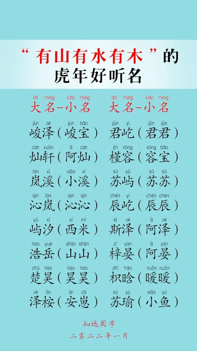 七月的虎宝宝起名字女孩 2010年属虎女孩取什么名字好