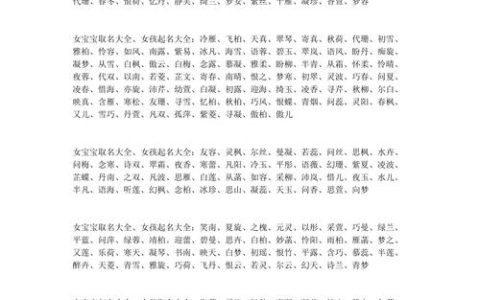 尉氏女宝宝起名大全 文雅宝宝起名范例