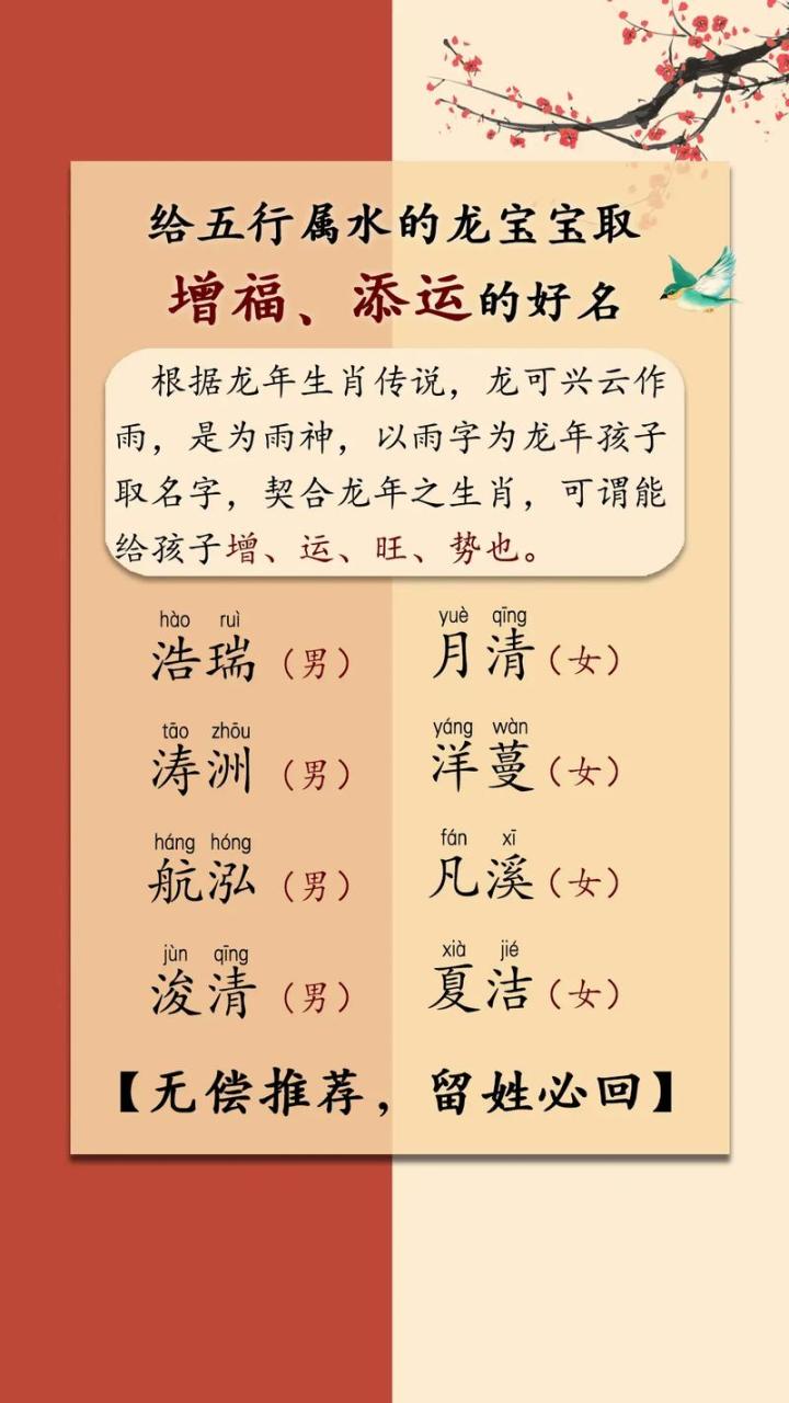 文文给小宝宝起名是属水吗 五行属水最旺的字