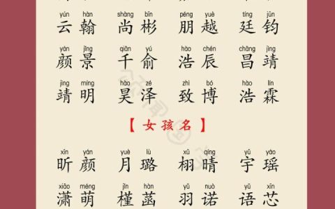 奇姓宝宝起名字女孩怎么取 宝宝起名带奇的名字大全