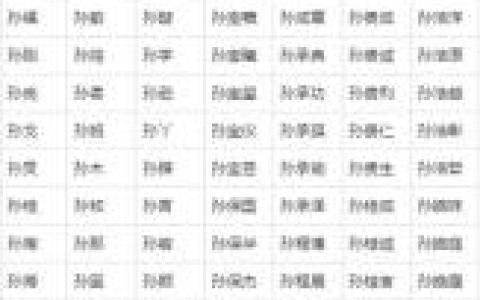 孙姓虎宝宝起名大全男 男虎宝宝起名黄泽恺怎么样