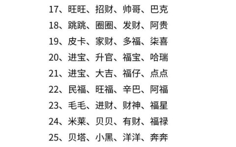 狗宝宝取名大全2025 狗宝宝起名大全女