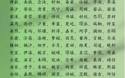 女宝宝起名爱笑的意思 爱笑的男孩名字寓意