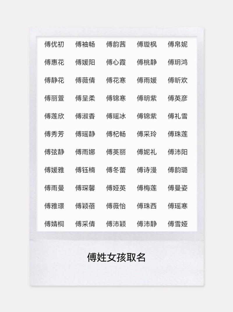 给姓付的女宝宝起名字 给姓付的宝宝起个名字