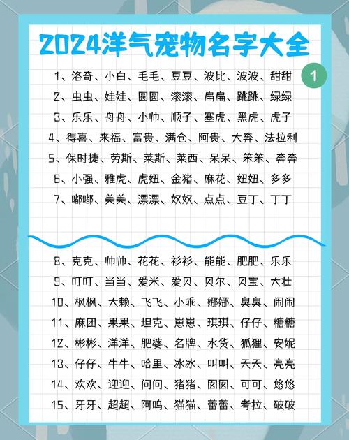 狗年女宝宝起名带好字的名字 龙年女宝宝取名书