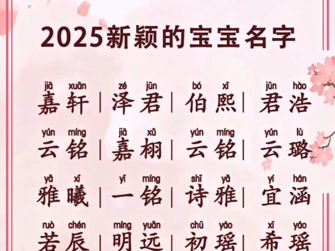 025兔宝宝起名博字