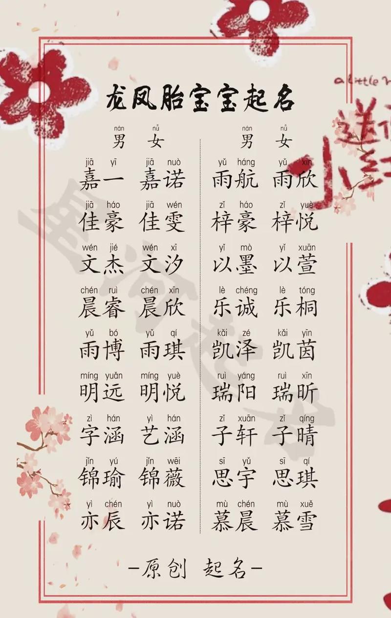 宝宝起名字智茹 芸茹名字怎么样