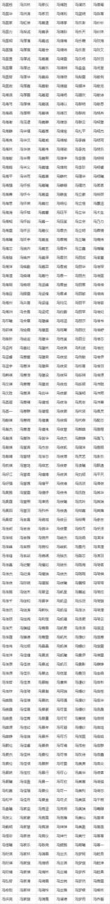 宝宝取名姓羊怎么取好听 羊姓家谱字辈大全