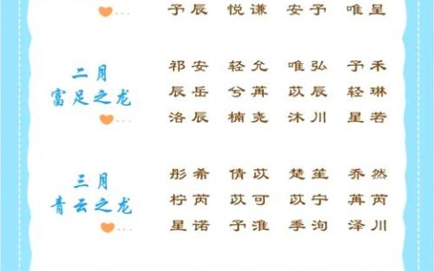 谭姓宝宝起名四个字 谭姓最顺口的名字