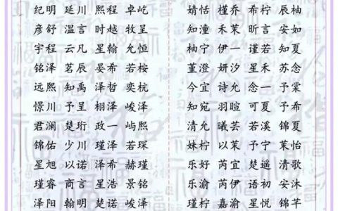 宝宝起名吉凶字 栍字起名吉凶