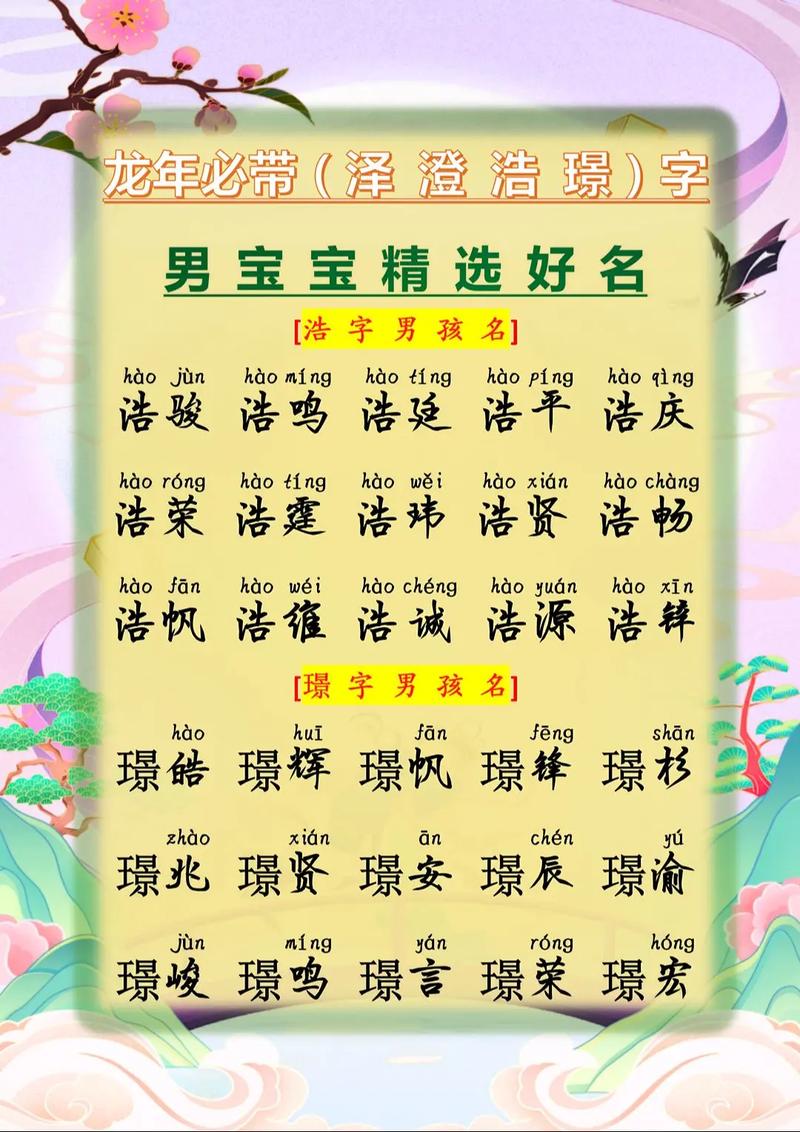 男宝宝取名字流行个性字体 男孩名字帅气霸气的字