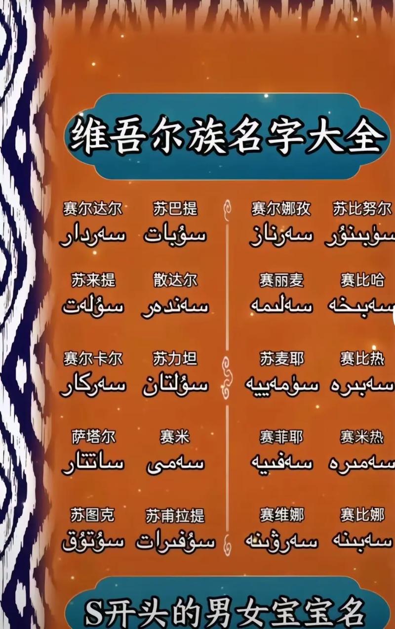 维汉混血女宝宝取名 维汉孩子取名