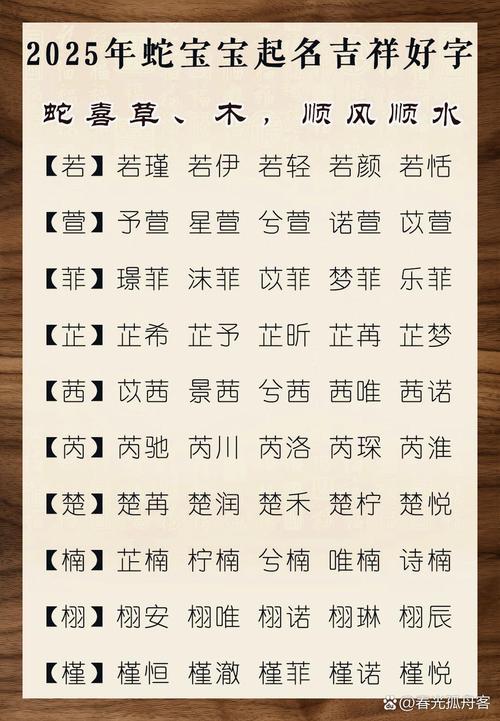 025女宝宝取名的文字