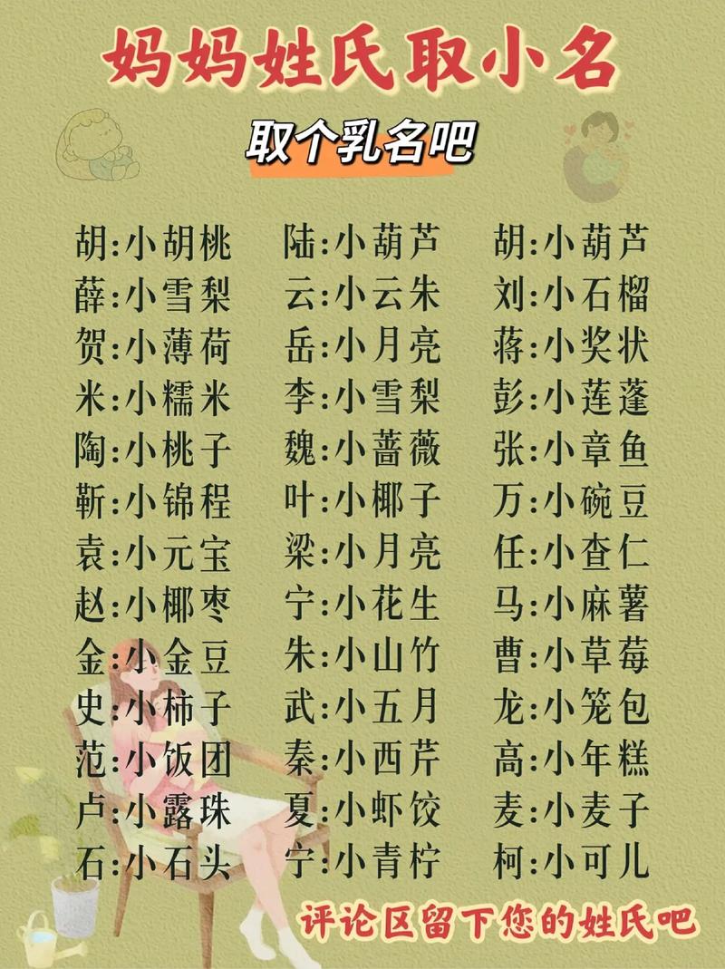 妈妈给宝宝起名的软文 惊艳的宝宝起名句子