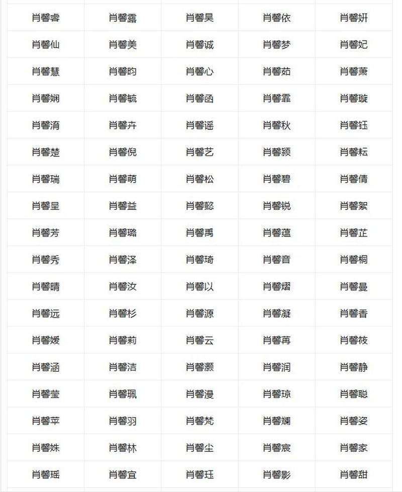 肖姓起名兔宝宝男孩 男孩属兔小名
