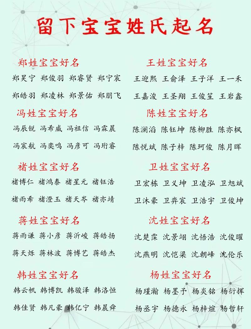 宝宝起名善鸿寓意是什么 祥鸿名字寓意