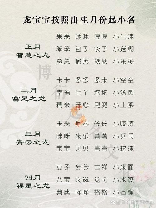 农历六月初五出生男宝宝起名大全 六月出生男宝取什么名字好