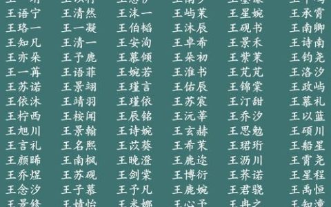 七月初七王氏女宝宝起名 女宝宝取名甜七