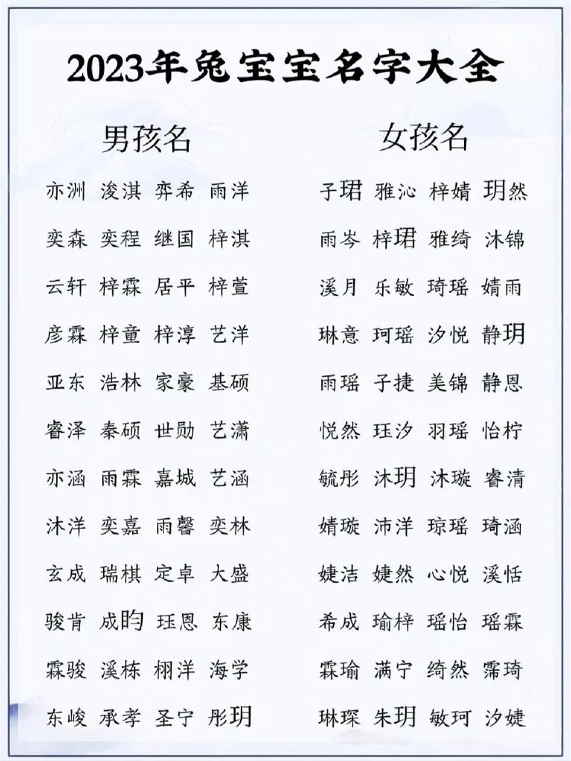 姓程兔女宝宝起名大全四个字 朱和程一起怎么起名