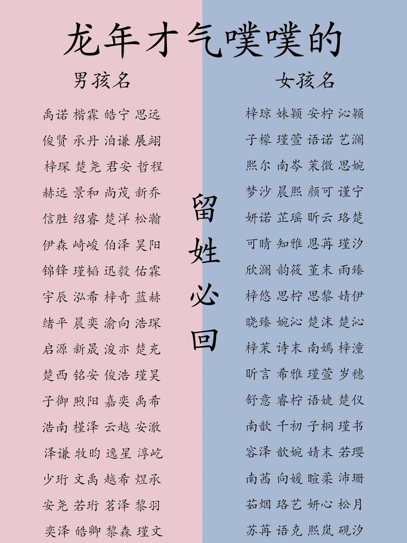 给宝宝起名噗噗好听吗女孩 齐姓女孩起名押韵好听