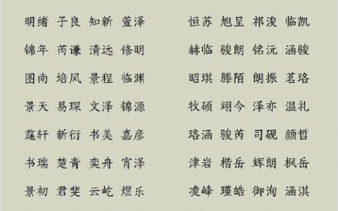 五月初十宝宝起名 元月份给宝宝起名