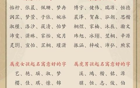 立秋前后的虎宝宝起名叫什么 虎起名