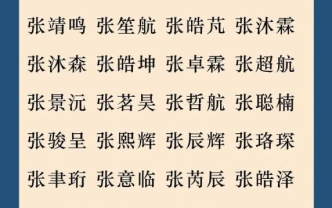姓张取名男孩兔年虎宝宝 张姓属虎男孩取名张德