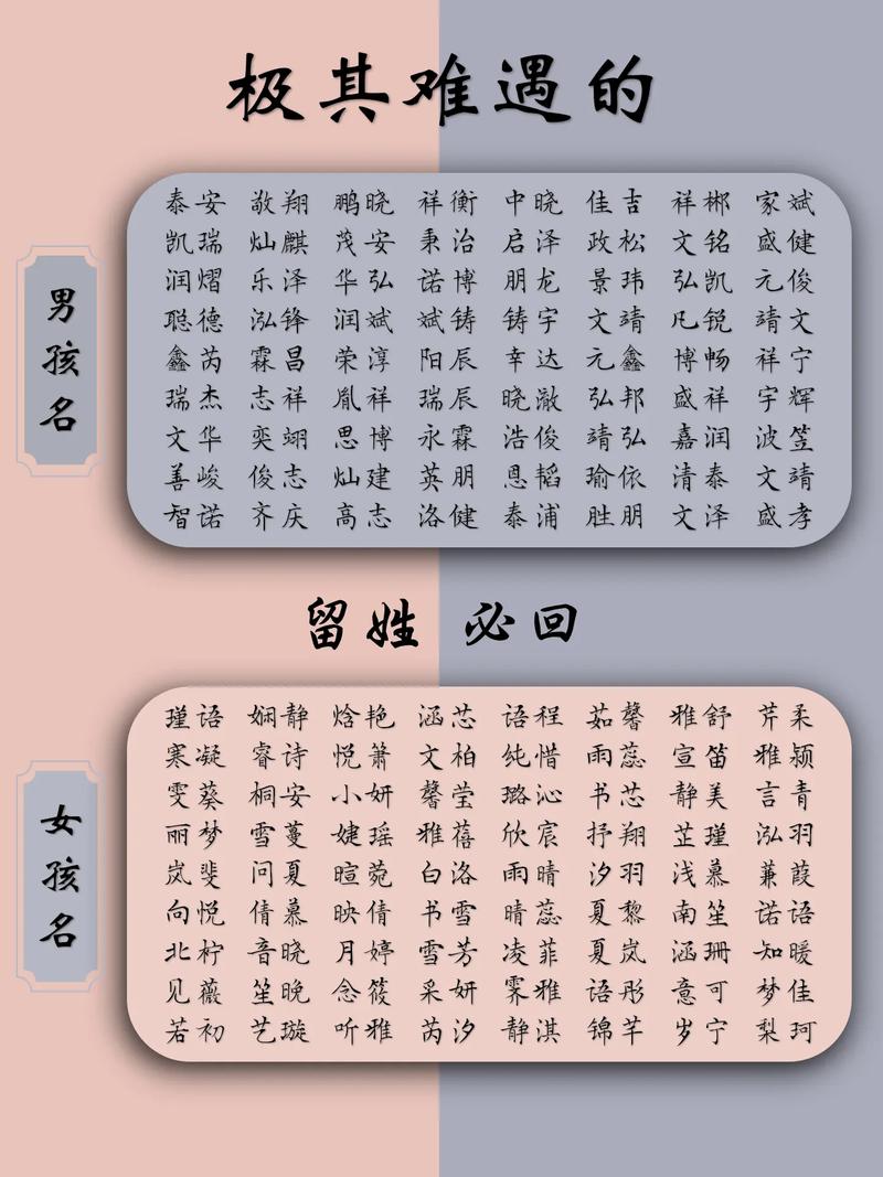 属兔男宝宝取名诗经 好听男孩名字兔宝宝诗经