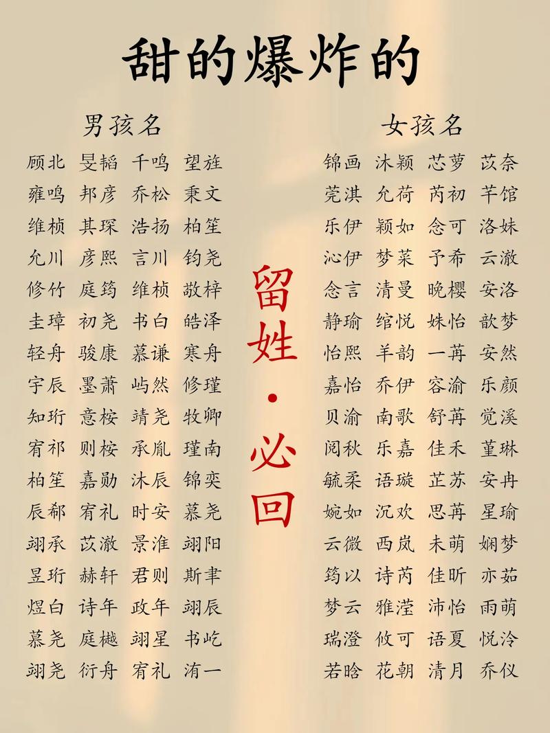 宝宝一出生就需要起名字吗 宝宝出生名字当天就要取吗