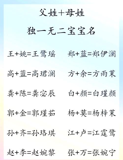 宝宝起名带古代的字可以吗 古代包子铺起名