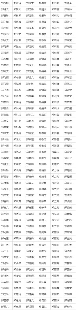 郑氏宝宝起名鼠宝宝 属鼠起名最好带米