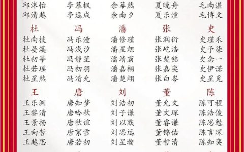 宝宝起名秋霖好吗男孩女孩 带霖字100分的男孩名字