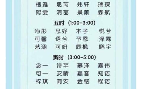 兔宝宝正月生的起名字 兔宝宝取名推荐一个字