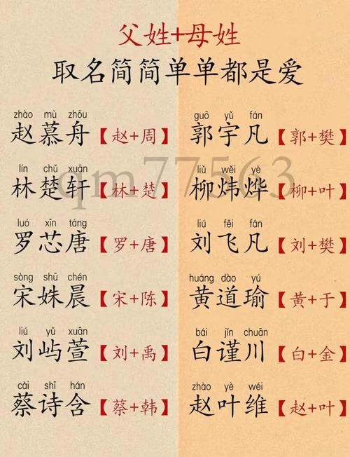 爸爸妈妈宝宝起名 爸爸妈妈取名推荐