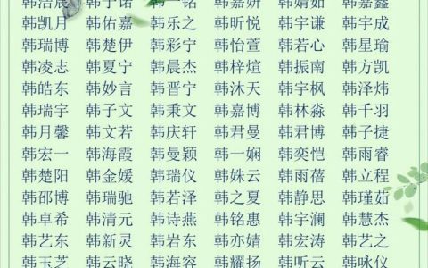 韩姓虎宝宝起名大全 2025韩姓宝宝起名