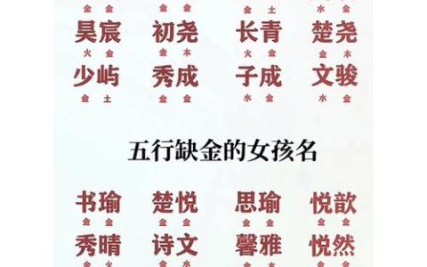 缺土缺金兔宝宝女孩取名 属兔缺金怎么补