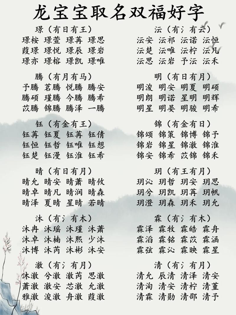 文化家给宝宝起名字大全 张书尔名字文化解析