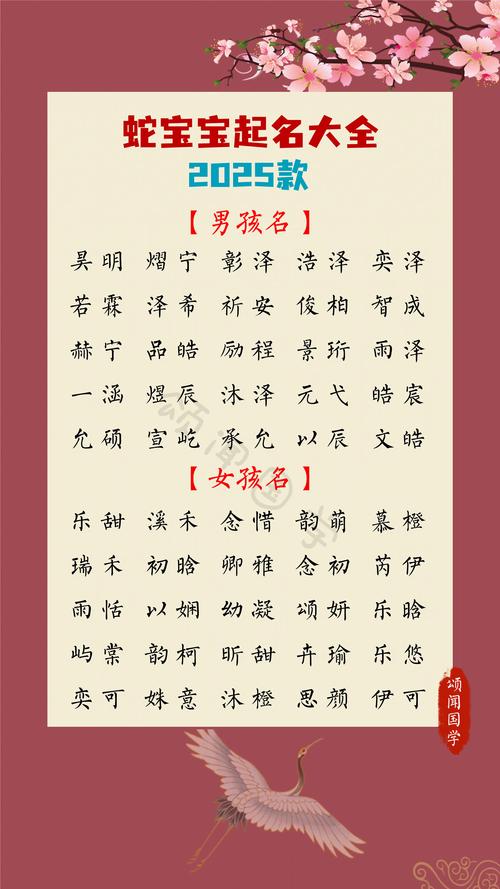 蛇年女宝宝八字起名字怎么起 蛇年取名女孩名字带于