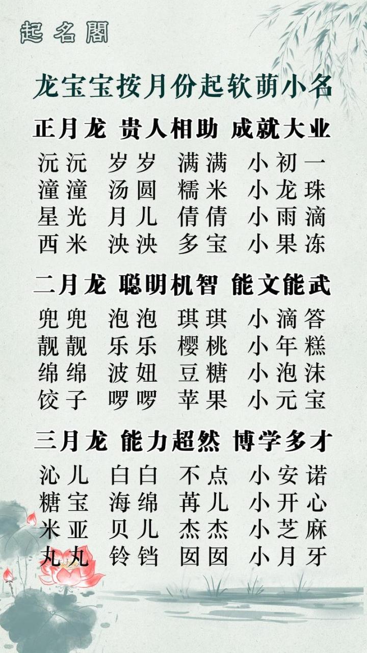 闰二月出生的宝宝起名 二月份出生的宝宝取什么名字