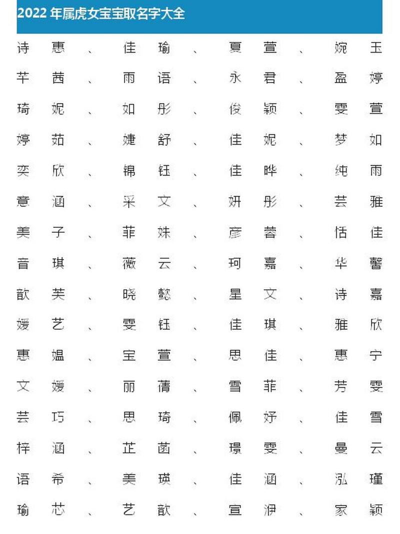 生肖牛虎年的宝宝取名 牛宝宝跟虎宝宝取什么名字