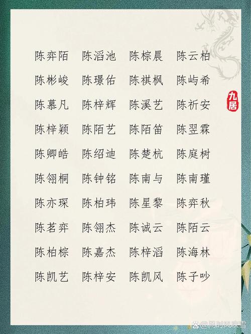 龙年宝宝陈姓取名 陈姓男孩取名龙年的