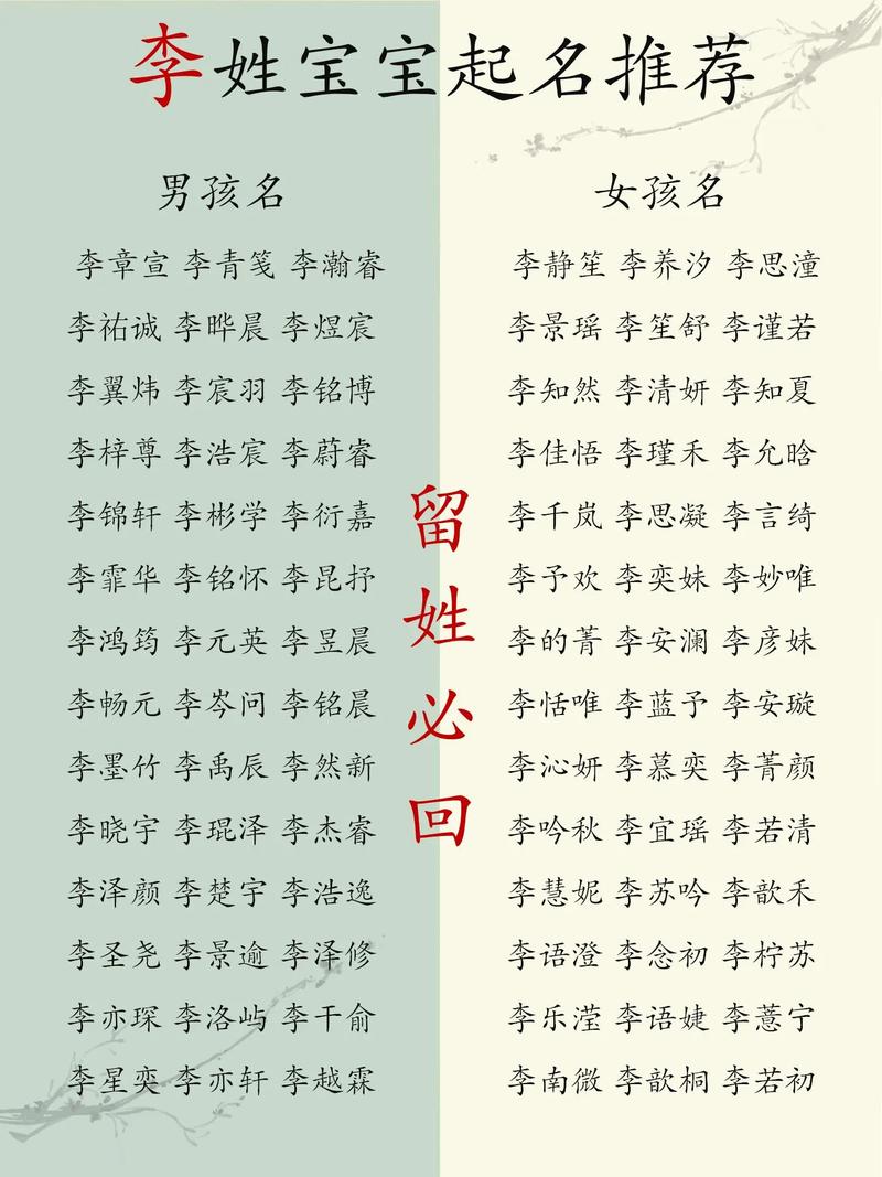 父姓李母姓高取名龙宝宝 李沐汐这个名字适合龙宝宝吗