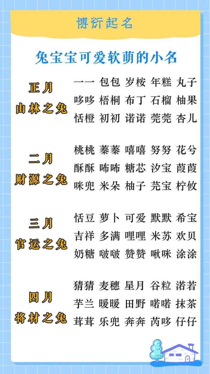 兔宝宝起名图文解释男孩 男孩属兔小名